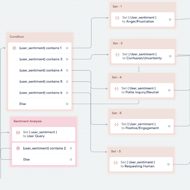 AI Agent Demo Interface